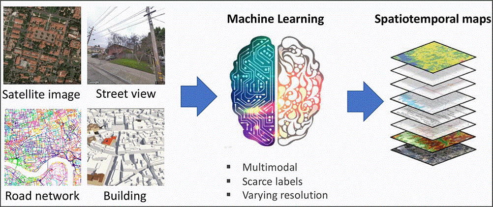 Kiremidjian figure 2.gif