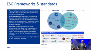 Forum: How Tools and Methodologies Can Support Sustainability Decision by Erkan Erdem