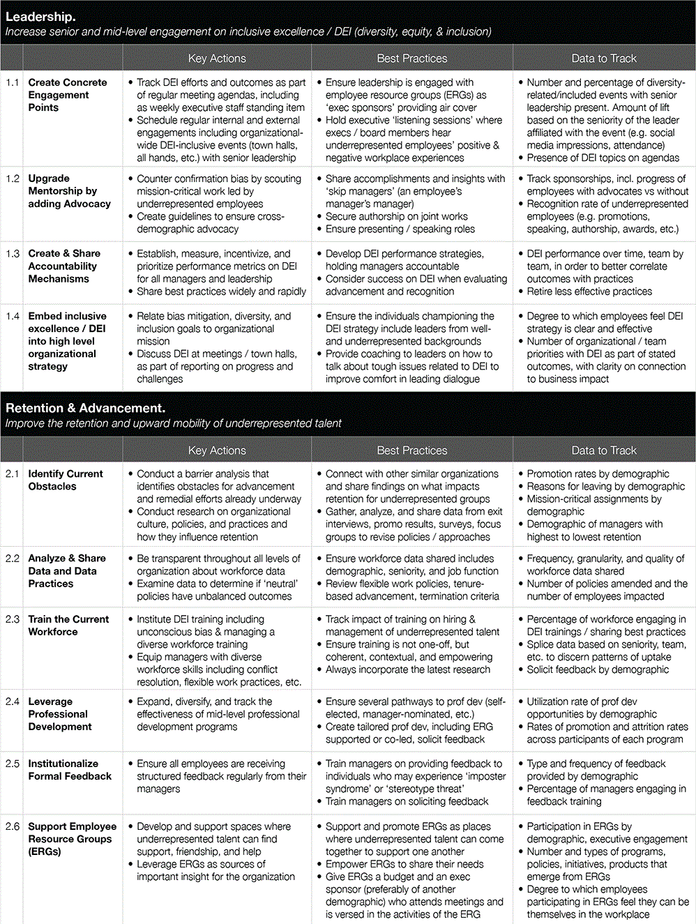 Smith figure 1 part 1.gif