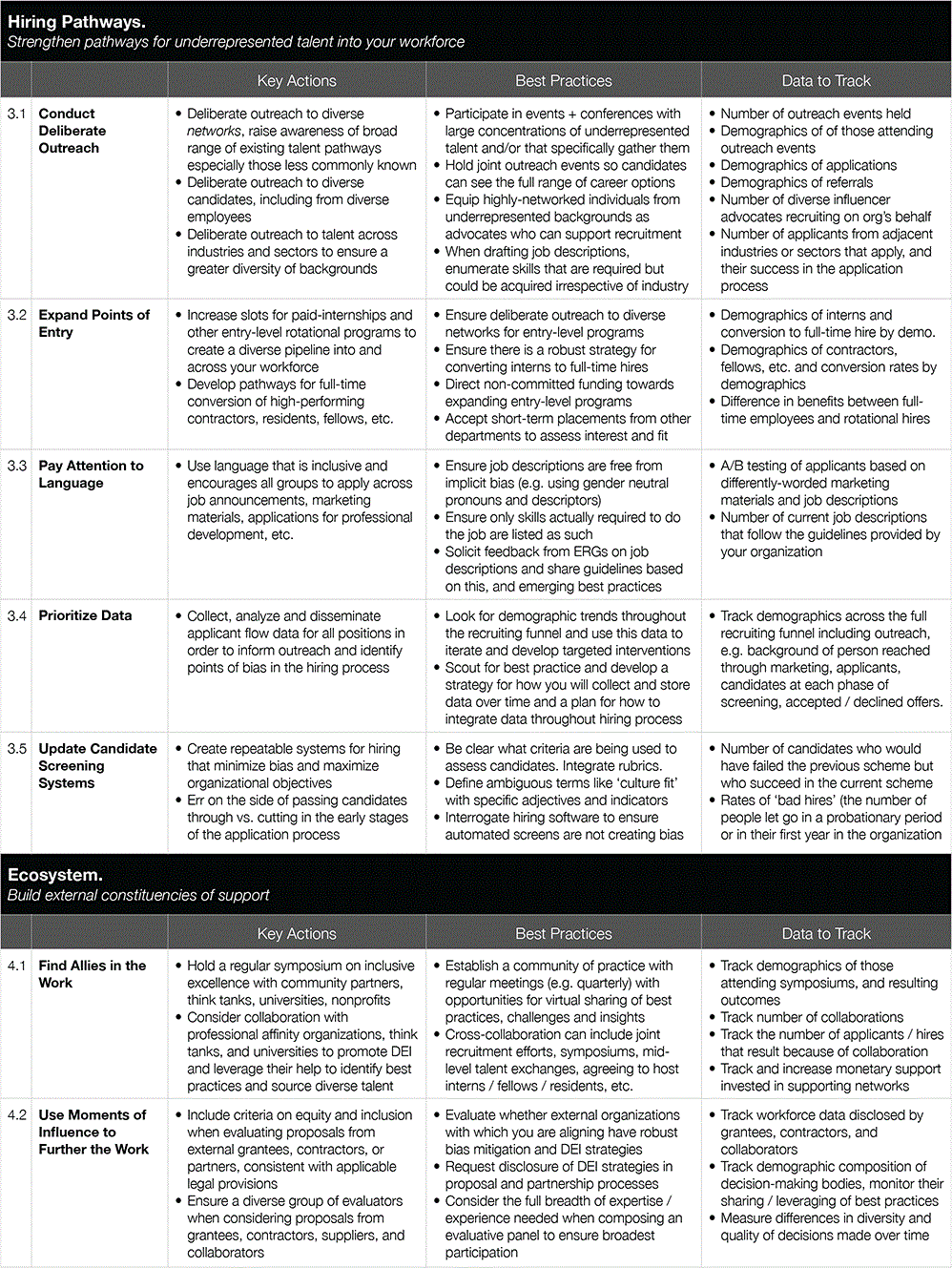Smith figure 1 part 2.gif