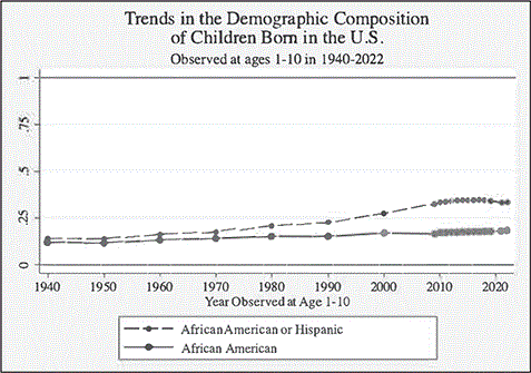 Weinberger figure 1.gif