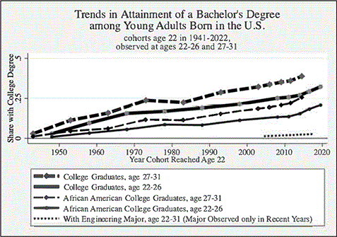 Weinberger figure 2.gif