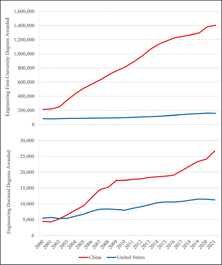 Augustine figure 1.gif