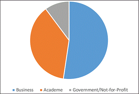 Prez Anderson fig2.gif